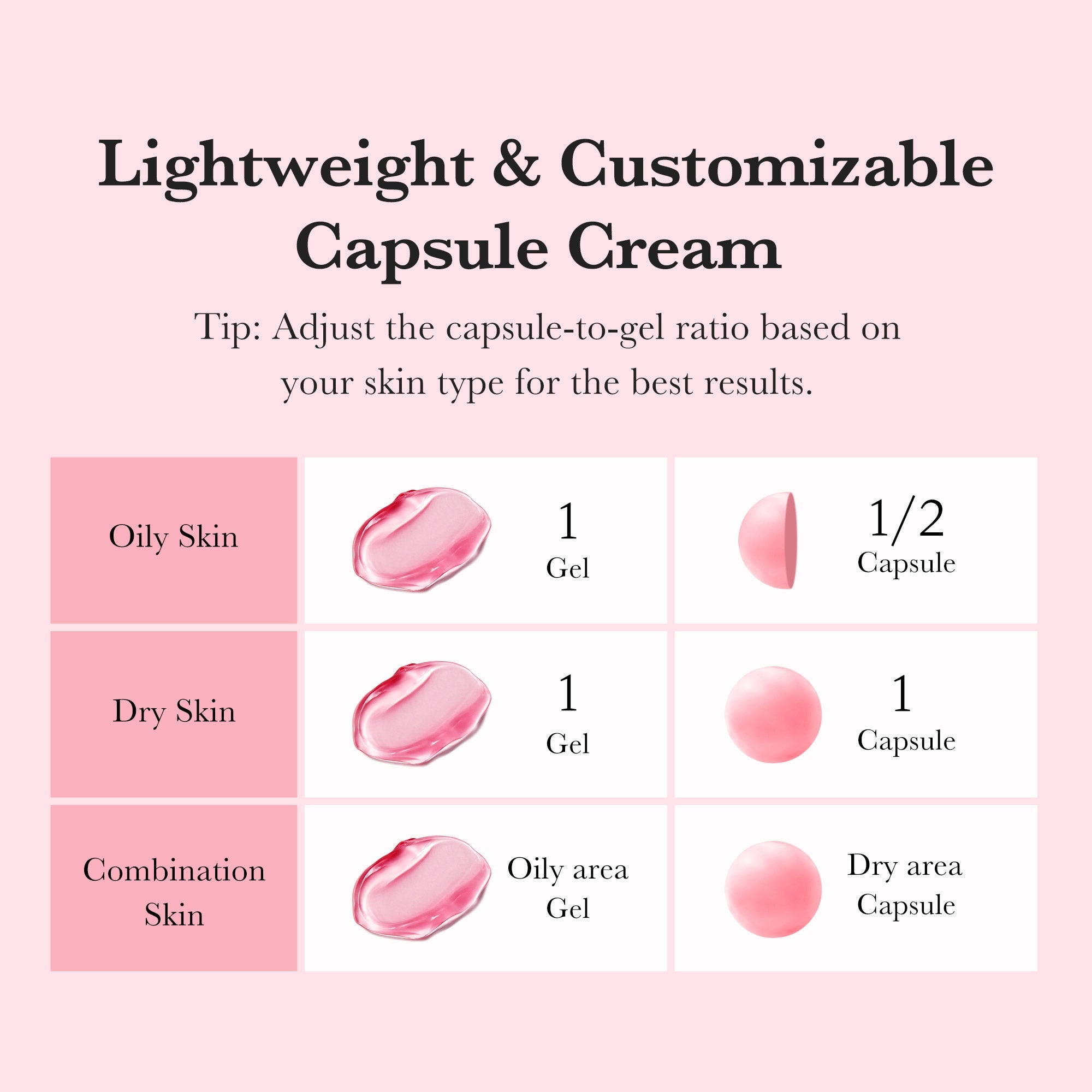 TXA Niacinamide Capsule Cream Q3