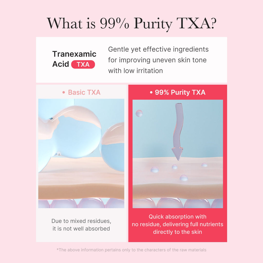 TXA Niacinamide Capsule Cream Q3
