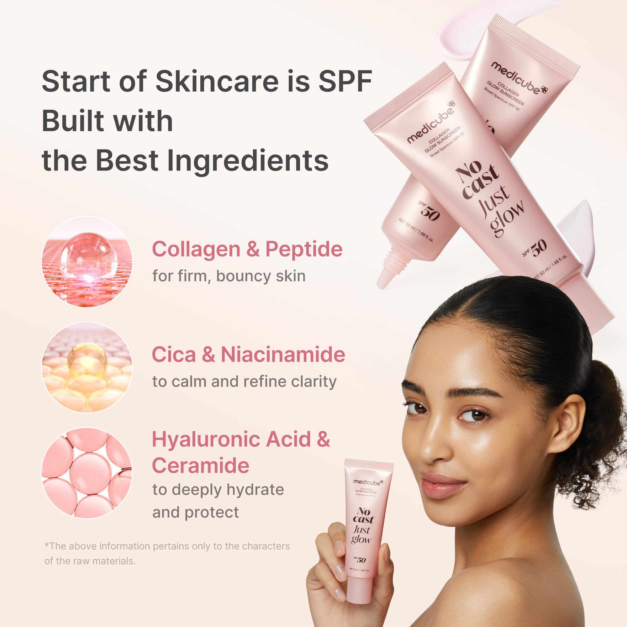 No Cast Just Glow Collagen Sunscreen X2