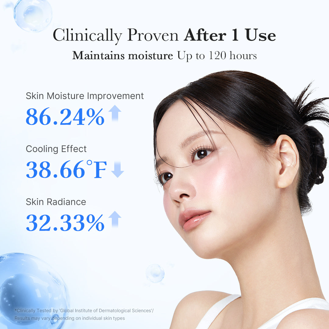 Hyaluronic Acid Capsule Cream T7