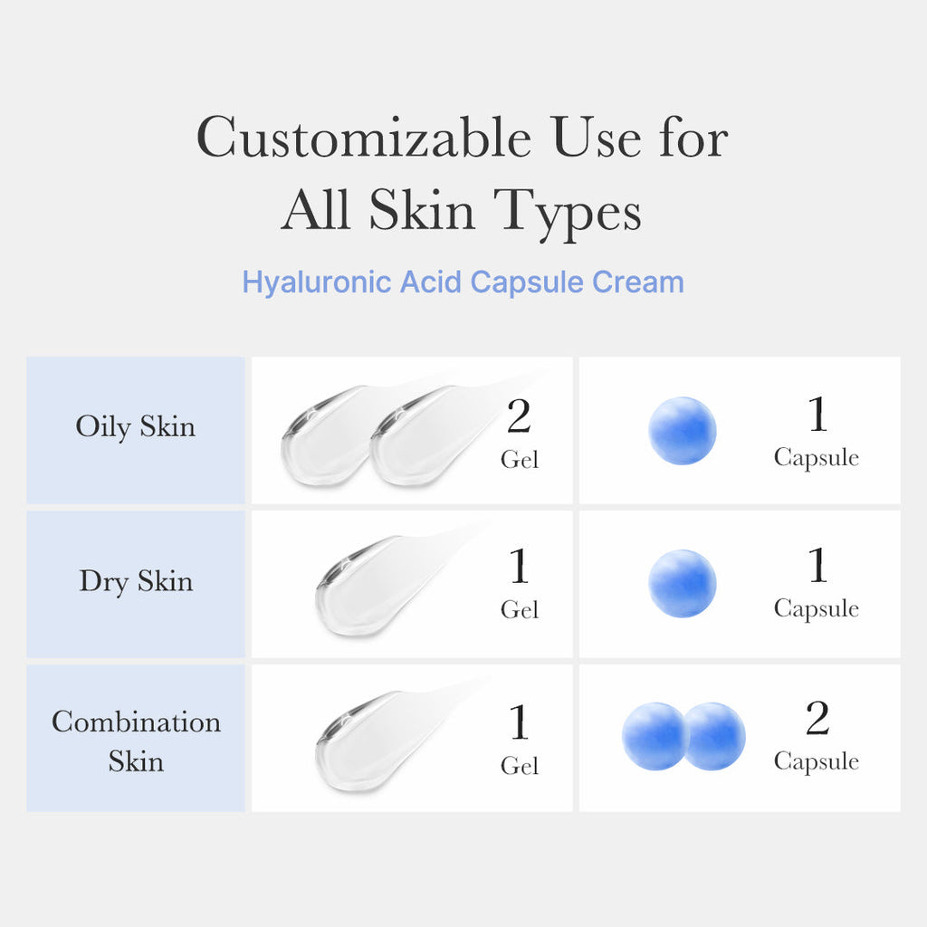 Hyaluronic Acid Capsule Cream T7