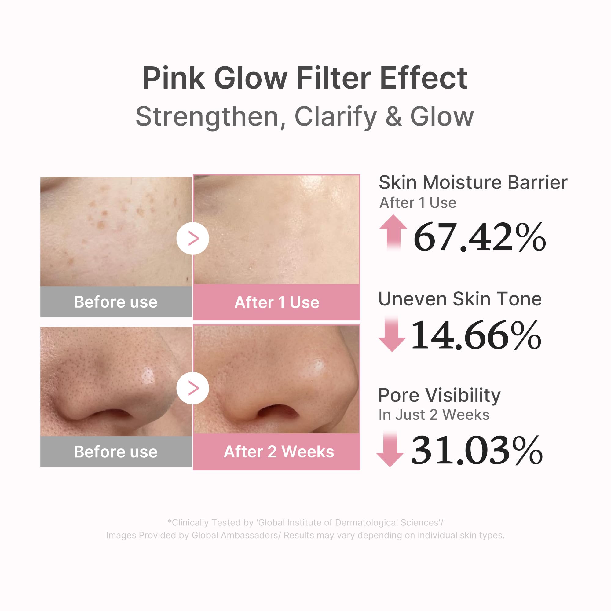 PDRN Pink Peptide Serum C3